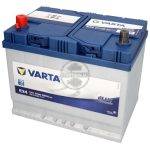 B570413063 (VARTA)