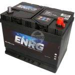 ENRG568404055 (ENRG)