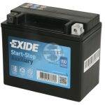 EK111 (EXIDE)