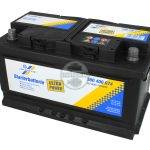 CART580406074 (CARTECHNIC)